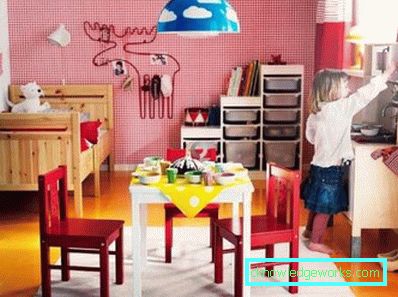 Dizajn detskej malej miestnosti pre dievčatá